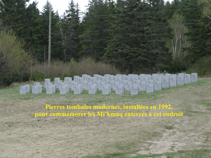 Les inhumés